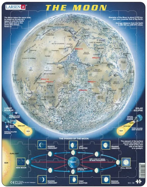 Puzzle Cadre - The Moon (en anglais)