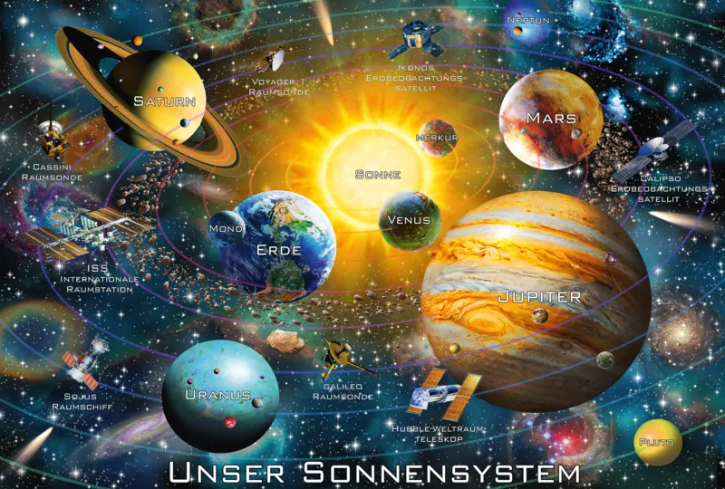 Unser Sonnensystem (en Allemand)