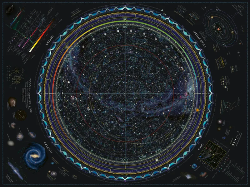 L'Univers