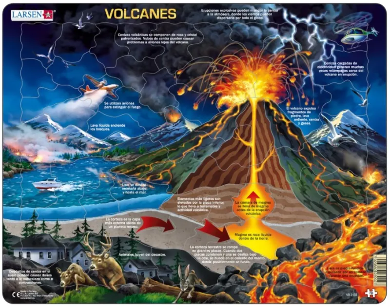 Puzzle Cadre - Volcanes (en Espagnol)