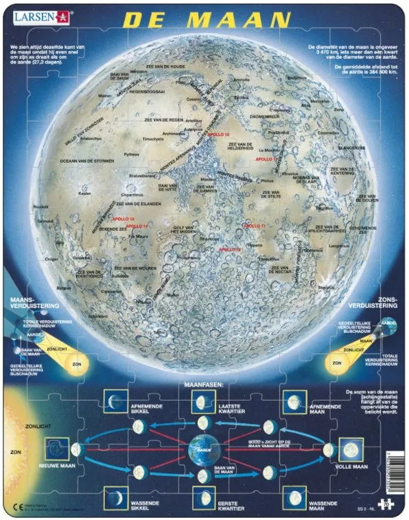 Puzzle Cadre - De Maan (en hollandais)