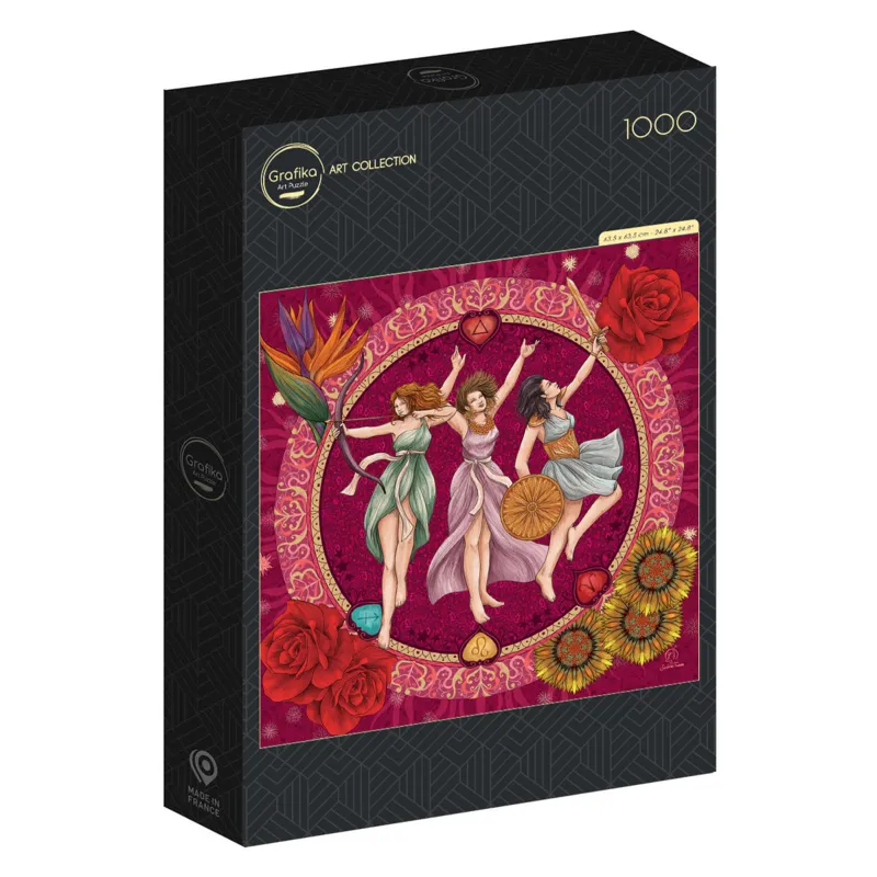 Les signes de feu en Astrologie