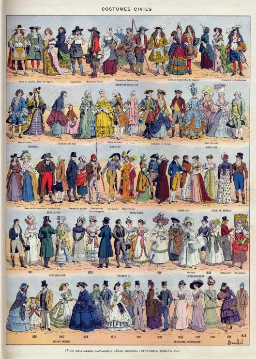 Illustration du Larousse : Costumes Civils