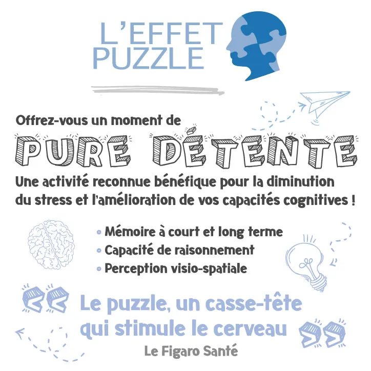 La Puissance de la Nature