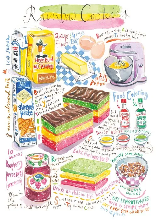 Biscuits Arc-en-Ciel