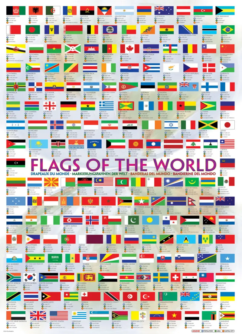 Drapeaux du monde