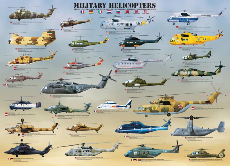 Hélicoptères Militaires