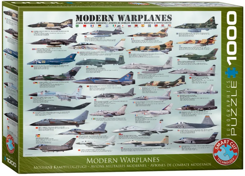 Avions de l'Ère Moderne