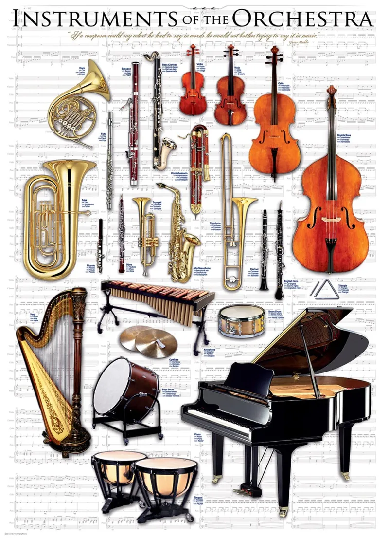 Instruments de musique