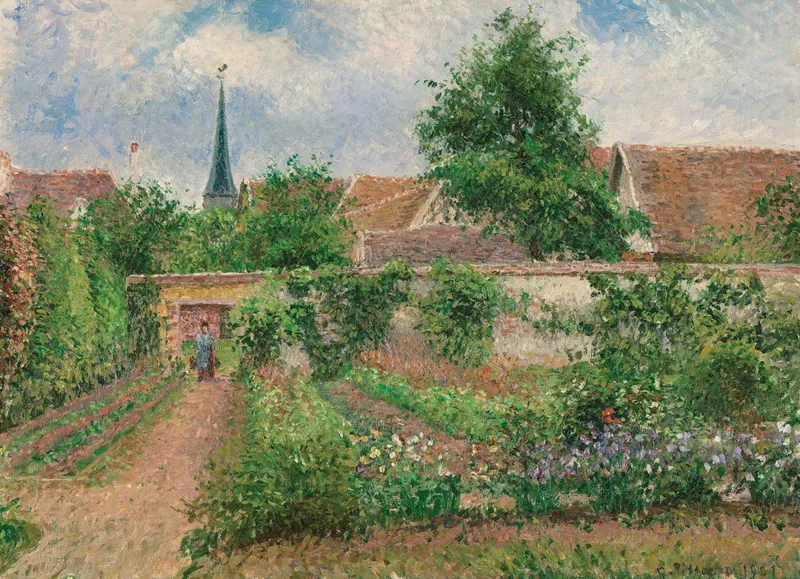 Camille Pissarro