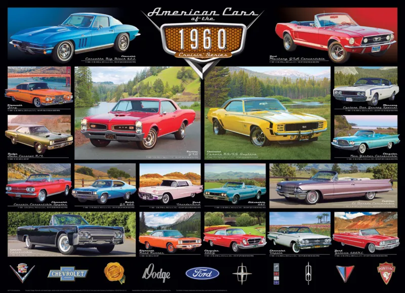 American Cars of the 1960s