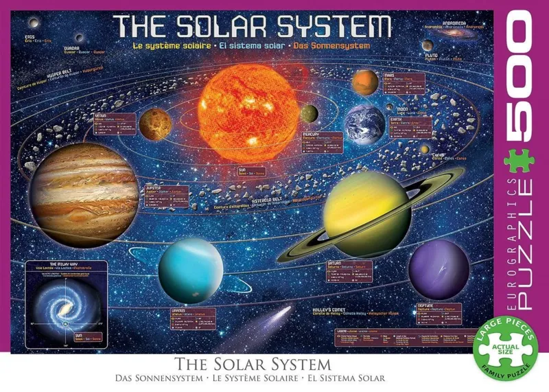 Pièces XXL - The Solar System Illustrated