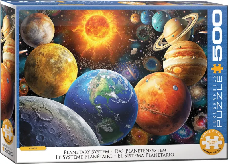 Pièces XXL - Le Systéme Planétaire