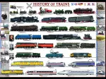 Histoire des trains