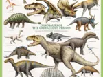 Les Dinosaures - Période du Crétacé