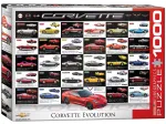 Corvette Evolution
