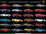 The Lamborghini Legend