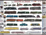 Pièces XXL - Trains History