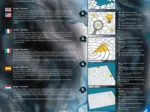 Exit Puzzle - The Circle - Paris